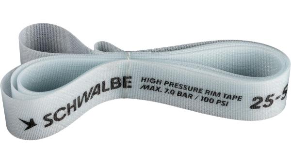 Schwalbe Felgenband  17 mm 