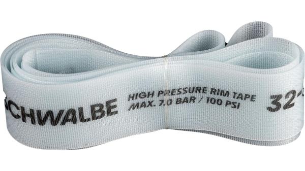 Schwalbe Felgenband  17 mm 
