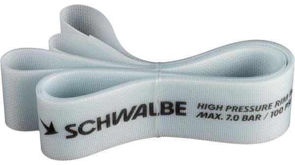 Schwalbe Felgenband  17 mm 