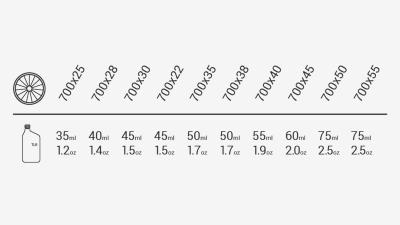 Bontrager Reifen Bontrager Betasso RSL 700x45C TLR Black/Tan Produktbild 10