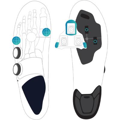 BIKEFITTING.com BIKEFITTING.com Shoe Cleat Adjuster Produktbild 1