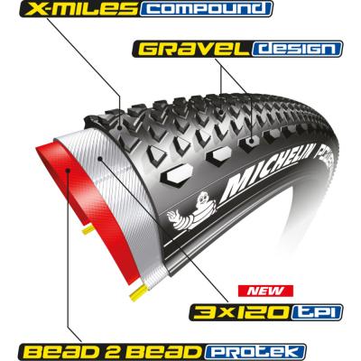 Michelin FALTREIFEN POWER GRAVEL V2 Comp MAGI-X 35-622 Schwarz TS TLR Produktbild 1