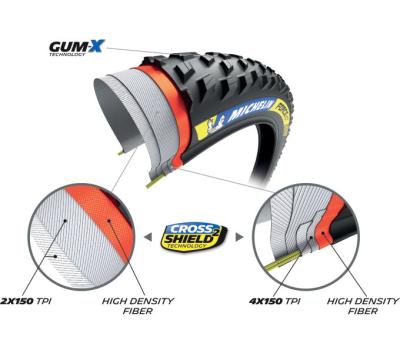 Michelin FORCE XC2 RACING LINE 54-622 (29X2.10) Produktbild 2