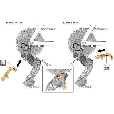 SHIMANO Einstellwerkzeug f&uuml;r CUES Schaltwerke TL-RD200 Produktbild 3